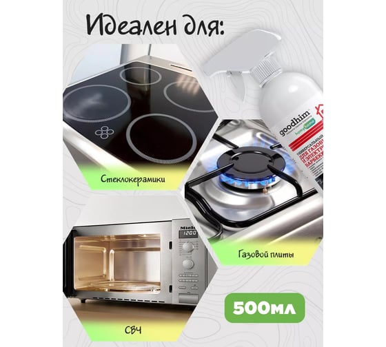 Набор Goodhim Уничтожитель плесени & Универсальный очиститель барбекю, мангалов № 2 51726