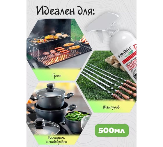 Набор Goodhim Уничтожитель плесени & Универсальный очиститель барбекю, мангалов № 2 51726