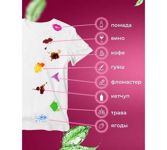 Средство для удаления пятен КЕНАЗ кислородный пятновыводитель 0.95 л 810185