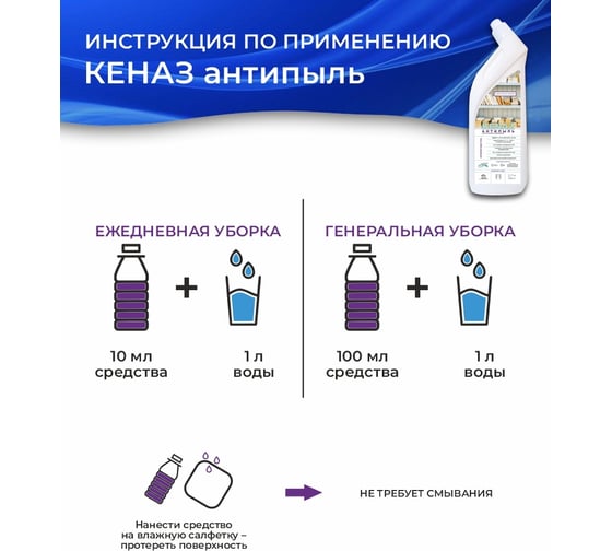 Полироль для мебели КЕНАЗ антипыль, спрей для уборки, без разводов, 0.8 л 810055