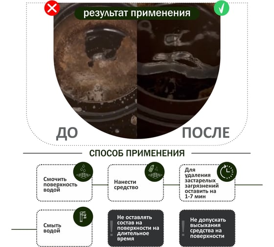 Концентрированное средство для мытья сантехники КЕНАЗ гель от ржавчины и налета 809929