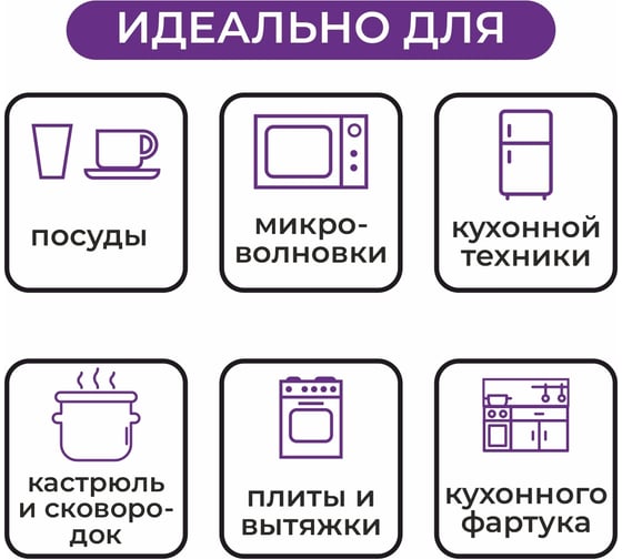 Средство для удаления жира нагара и копоти КЕНАЗ антижир, для гриля, свч-печей, сковородок, духовок 810123
