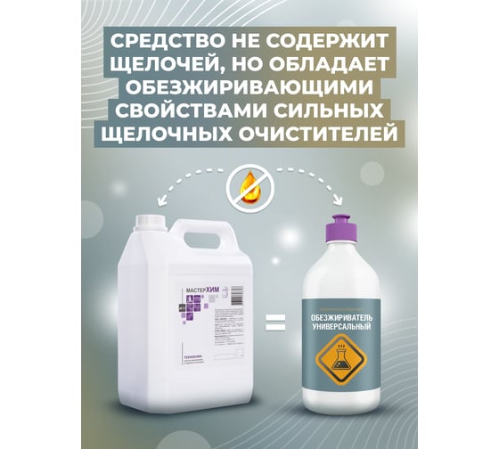 Концентрат для очистки эскалаторов МАСТЕРХИМ ТЕХНОКЛИН 5 кг 019НБп5