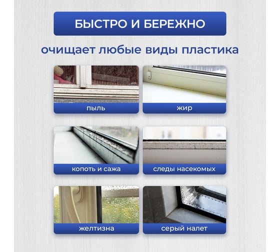 Моющее средство для пластика Generalim 500 мл GNR0036
