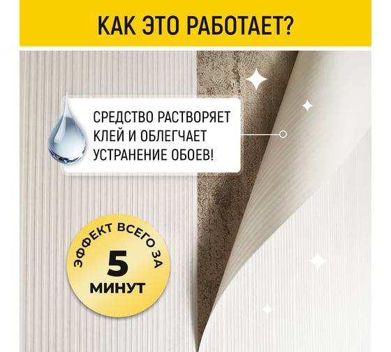 Средство для удаления обоев WALNUT "Антиобои" концентрат, 500 мл WLN0798