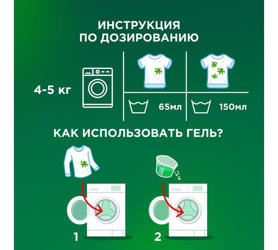 Гель для стирки Ariel Color 2.145л 0001220456