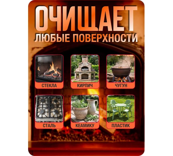Средство для чистки от сажи и копоти стекол, дымоходов и каминов, очиститель после пожара Мультимэйд 20П 0.5л 4607002308019