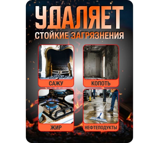 Средство для чистки от сажи и копоти стекол, дымоходов и каминов, очиститель после пожара Мультимэйд 20П 0.5л 4607002308019