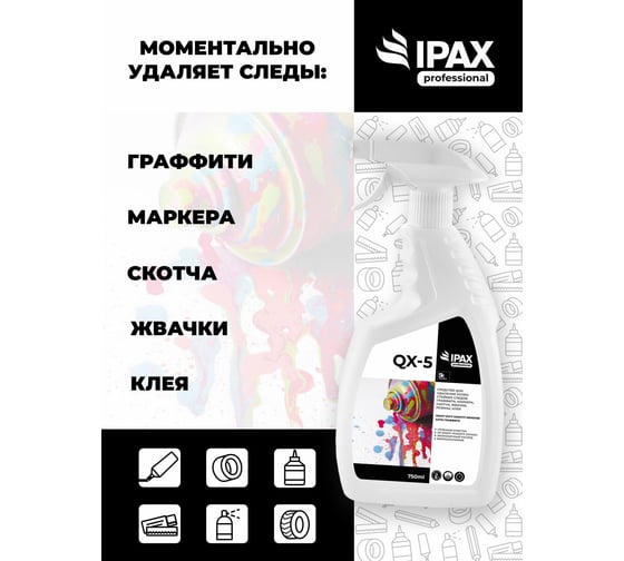 Профессиональное средство для удаления граффити и следов маркера IPAX QX-5 750 мл, триггер, готовый раствор QX5-0,75T-2693