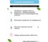 Очиститель - полироль для мебели CleanBox Professional TWIST (Твист) 0,5л 132505 4