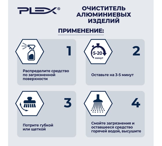 Антижир для алюминиевых изделий PLEX 5 л УТ000005601
