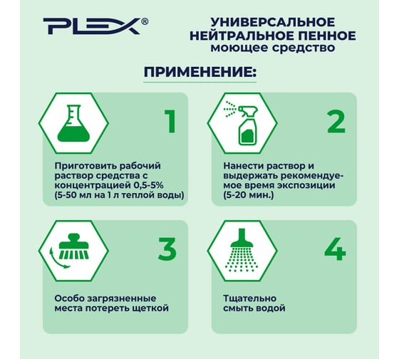 Средство для санитарной обработки поверхностей PLEX ПРЕМИУМ пенное, нейтральное, 5 л УТ000005593