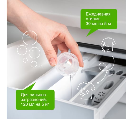 Гель для стирки черного белья SYNERGETIC 750 мл 4607971450047 109752