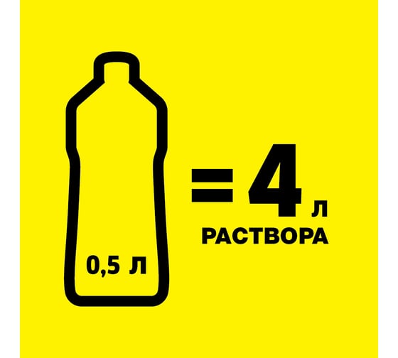 Концентрированное средство для мойки стекол RM 500 500 мл Karcher 6.295-796.0