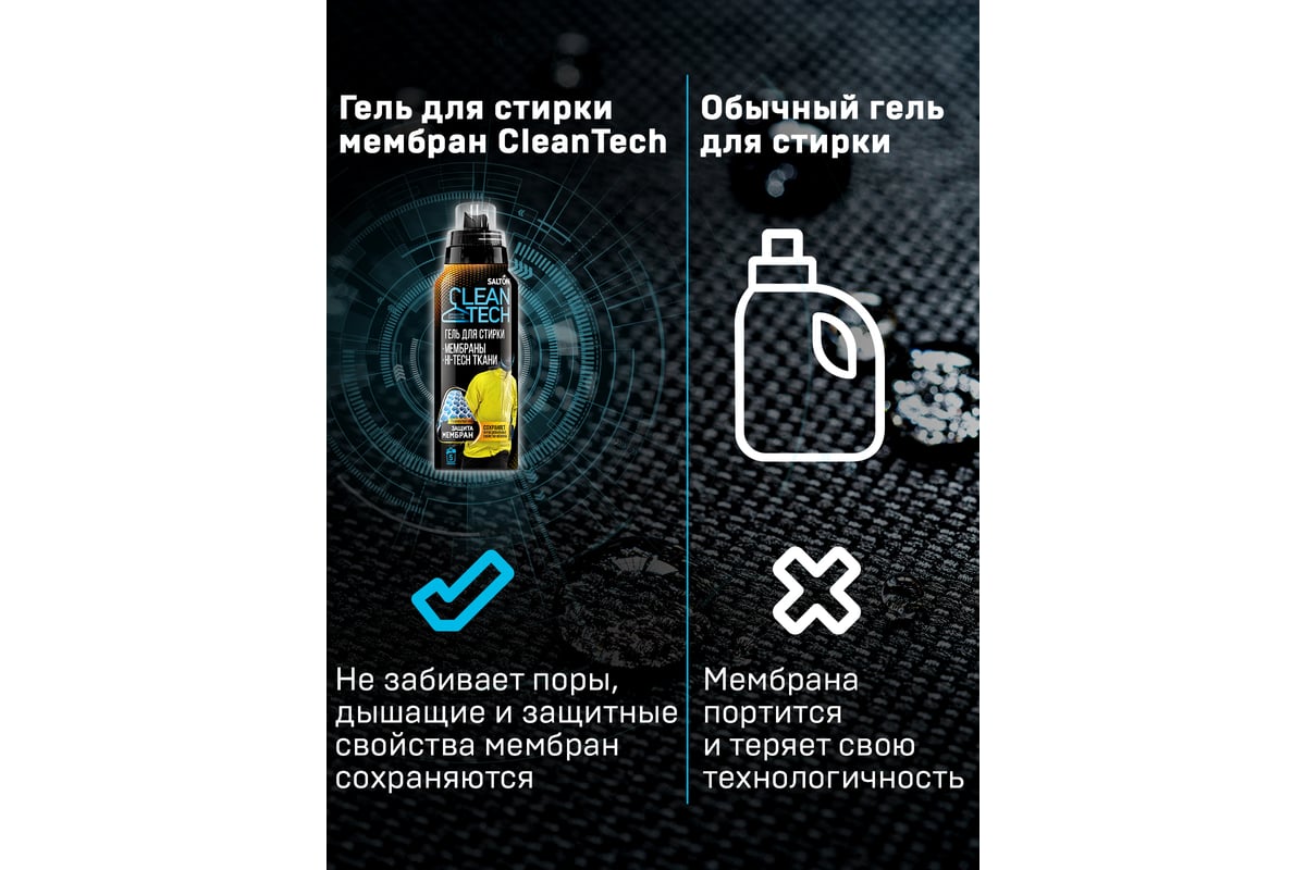 Гель для стирки изделий из мембран SALTON Clean TECH с Летучей 12 250 мл  SS016