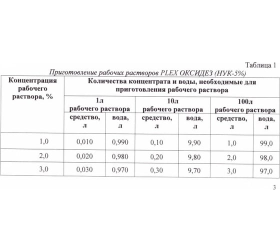Надуксусная кислота 5% PLEX ОКСИДЕЗ 1 л УТ000005651