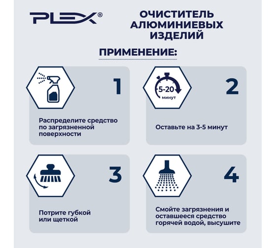 Антижир для алюминиевых изделий PLEX 500 мл УТ000005600