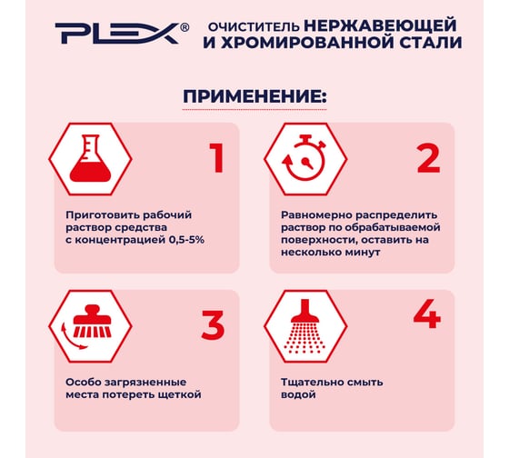 Очиститель нержавеющей и хромированной стали PLEX 1 л УТ000005677