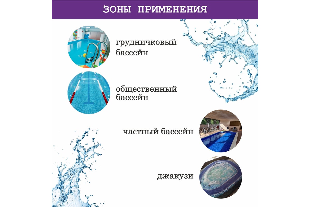Средство для дезинфекции КЕНАЗ КЕНАРИТ 128 г/л, 10 л 226337 - выгодная ...