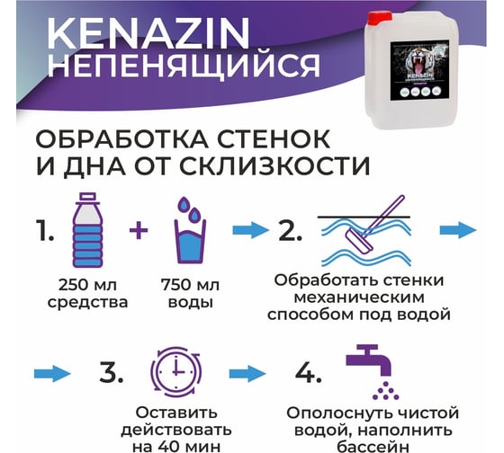 Непенящийся альгицид от водорослей в бассейне КЕНАЗ КЕНАЗИН осветление воды, химия для бассейна 10 л 809349