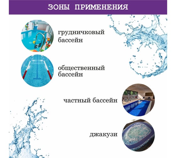 Дехлорирование воды КЕНАЗ ДЕХЛОР гранулы, 4 кг 809684
