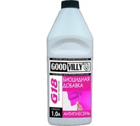 Биоцидная добавка ГАММА Good Villy Антиплесень 1 л 233999