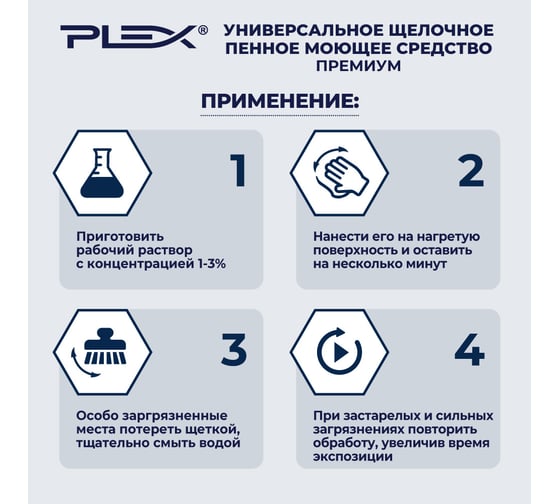 Средство-концентрат для удаления жира и нагара PLEX ПРЕМИУМ пенное, щелочное, 5 л УТ000007996