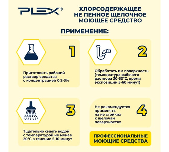 Средство для CIP моек PLEX хлоросодержащее, не пенное, 5 л УТ000005719