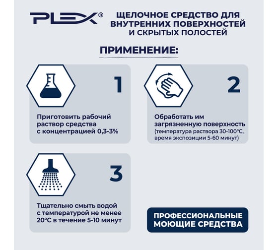 10% раствор NaOH | Формула мыла