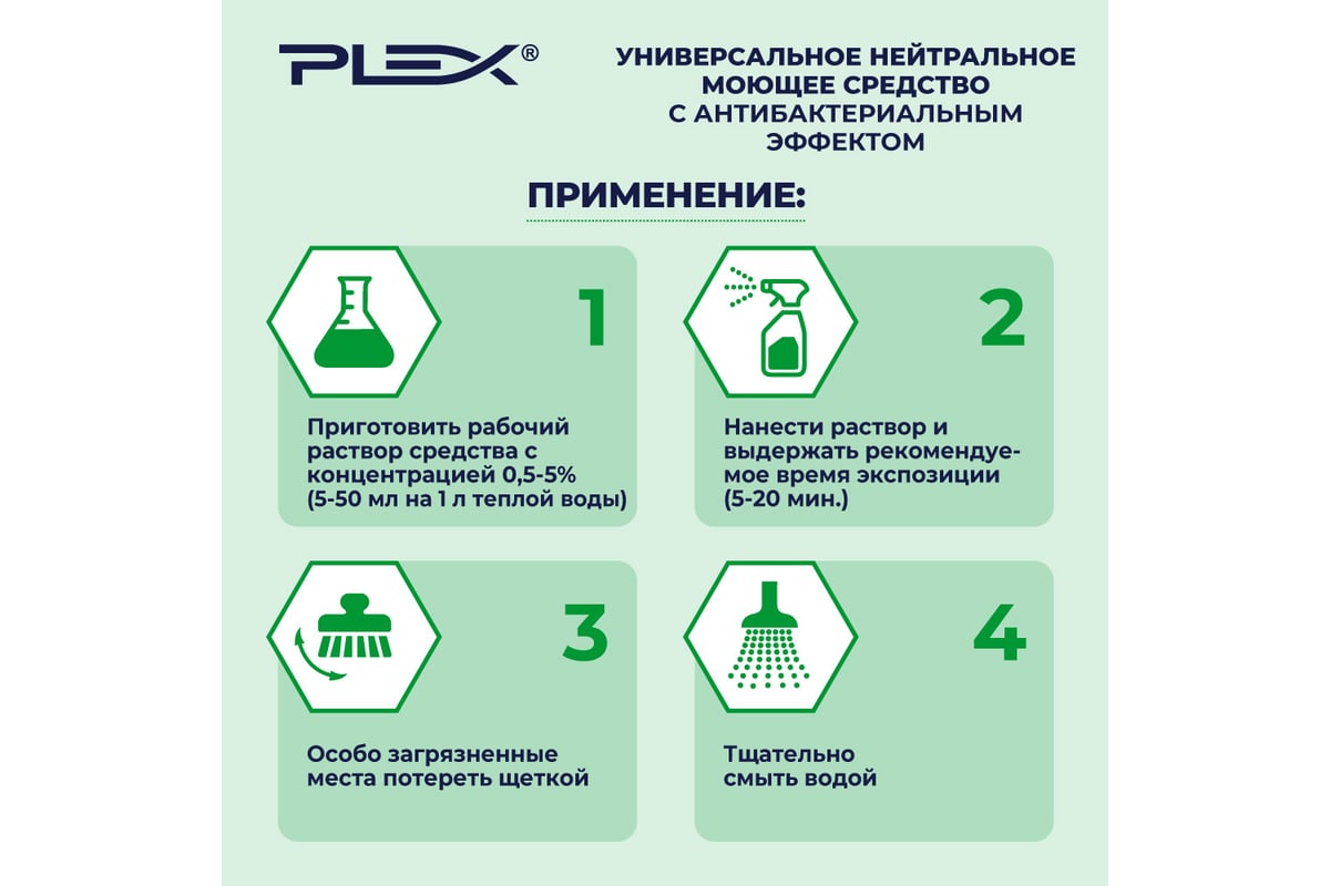 Средство для мытья любых поверхностей с антибактериальным эффектом PLEX 5 л  УТ000005674