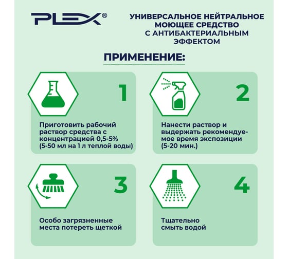 Средство для мытья любых поверхностей с антибактериальным эффектом PLEX 5 л УТ000005674