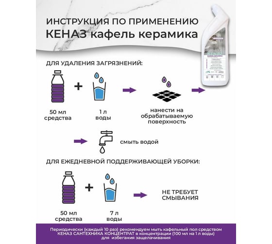 Средство для очищения кафеля и керамики КЕНАЗ 0,8 л 551436
