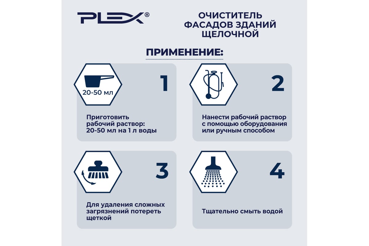 Средство для очистки фасадов зданий PLEX 1 л УТ000005679