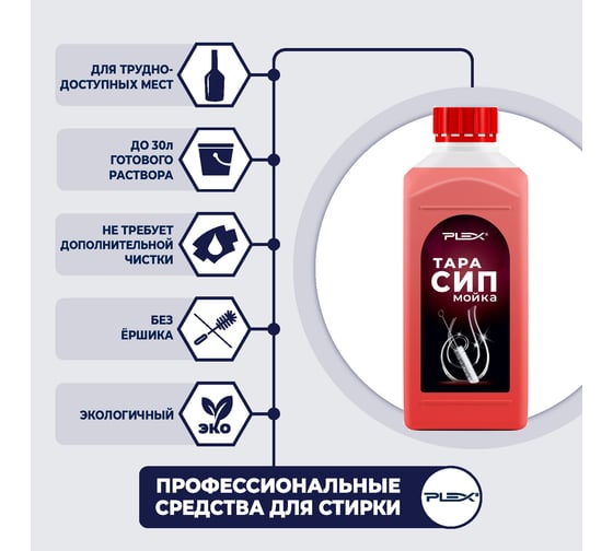 Средство для мытья бутылей с узким горлом PLEX 500 мл УТ000005701