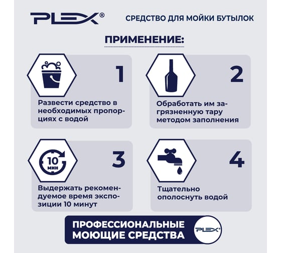 Средство для мытья бутылей с узким горлом PLEX 500 мл УТ000005701