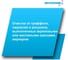 Средство очистки от граффити ИНТЕРХИМ АНТИ-ГРАФФИТИ 602 0.5 л ih99005 3