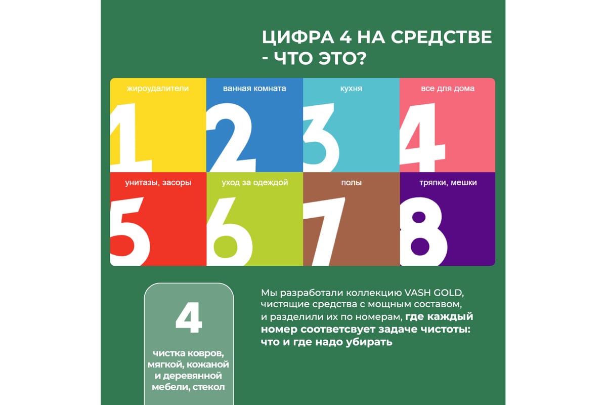 Средство для ручной чистки ковров и мягкой мебели, 480 мл VASH GOLD 307543  - выгодная цена, отзывы, характеристики, фото - купить в Москве и РФ