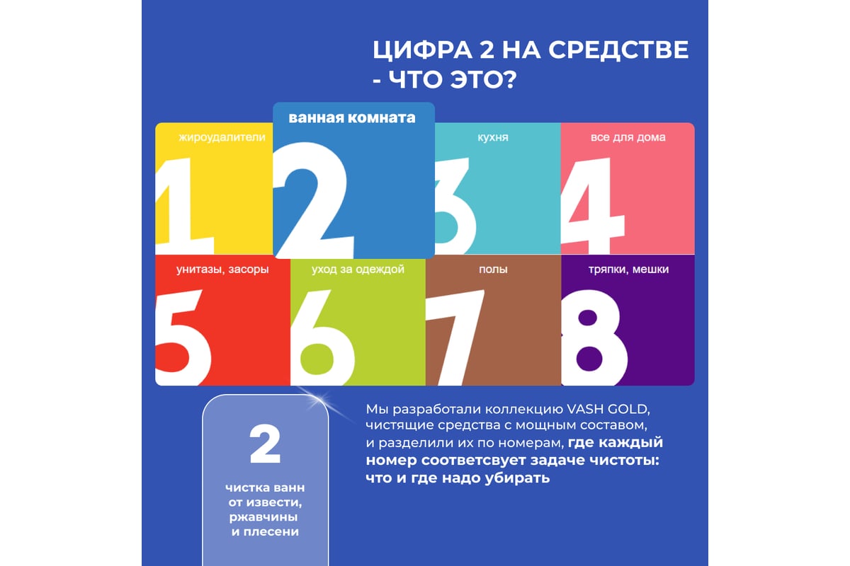 Средство для чистки ванной комнаты VASH GOLD 500 мл., (сантехника) спрей  307277 - выгодная цена, отзывы, характеристики, фото - купить в Москве и РФ