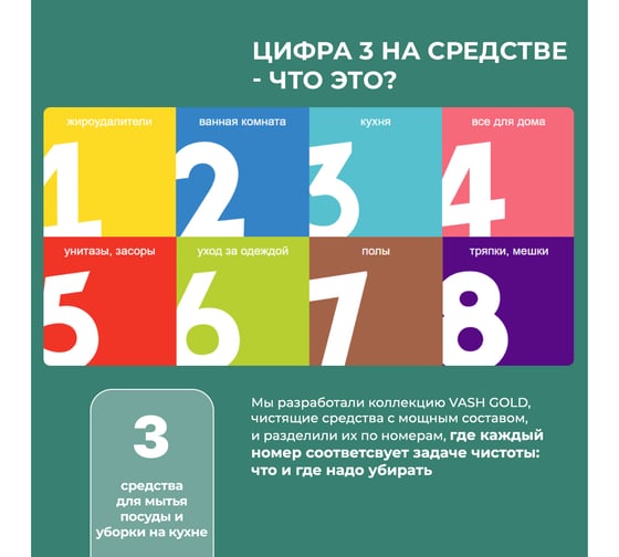 Универсальное средство для кухни VASH GOLD 500 мл., спрей 307352