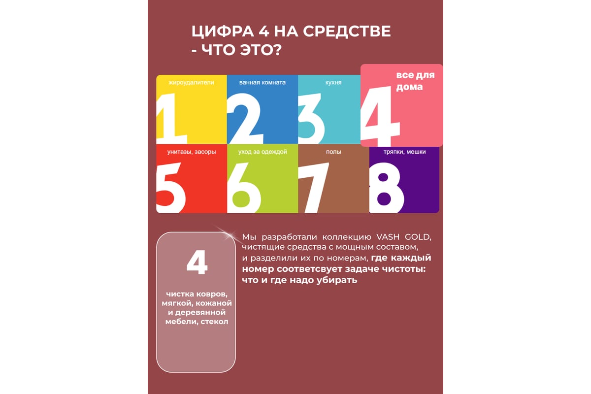 Средство для чистки и полировки мебели и изделий из дерева VASH GOLD 3 в 1,  480 мл 307765 - выгодная цена, отзывы, характеристики, фото - купить в  Москве и РФ