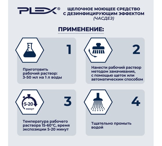 Эффективное средство для мойки и дезинфекции PLEX на основе ЧАС, 5 л УТ000005668