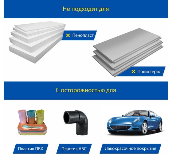 Удалитель герметиков и прокладок Goodyear аэрозоль 210 мл GY000729