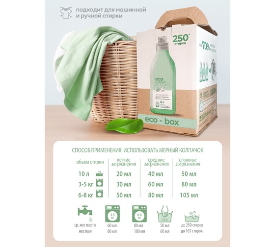Эко-средство для стирки Grass CRISPI стиральный жидкий порошок, bag-in-box 5 л 125728