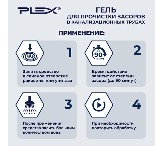 Средство от засоров PLEX гель на основе хлора, 1 л УТ000006120