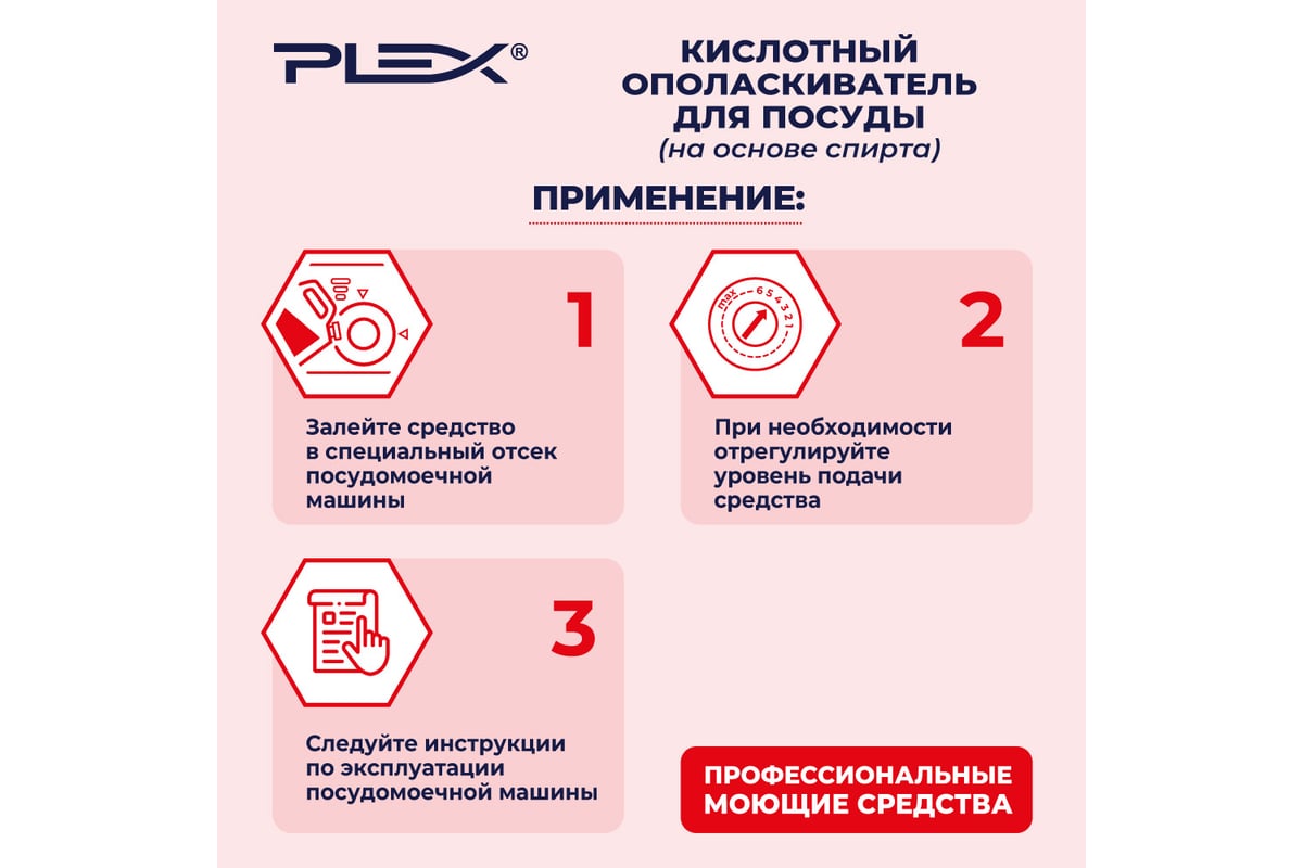 Ополаскиватель Для Посудомоечных Машин На Основе Спирта PLEX 1 Л.