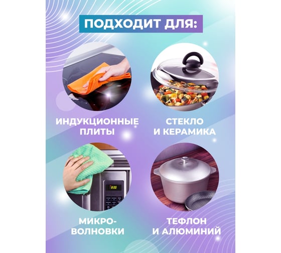 Очиститель жира МАСТЕРХИМ Clean IT бесщелочной, 500 мл CL05Т