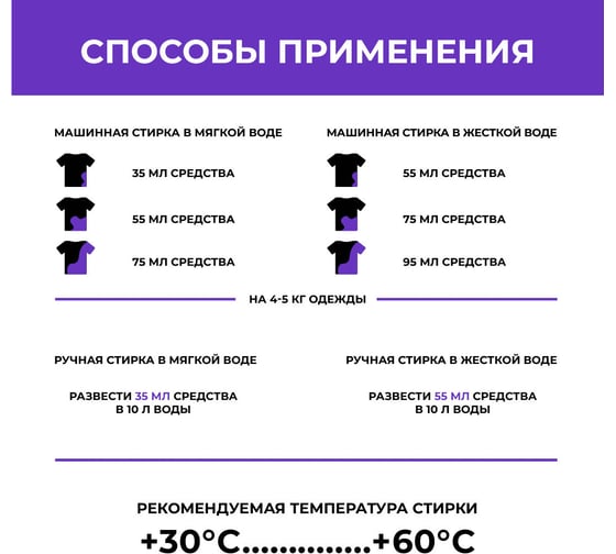 Гель для стирки цветного и линяющего белья Green Cat COLOR 3 л 308489