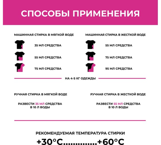 Универсальный гель для стирки Green Cat Universal 3 л 308533
