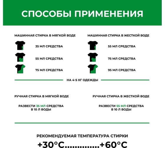 Гель для стирки детского белья Green Cat KIDS 3 л 308502
