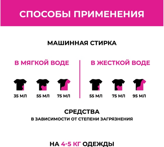 Универсальный гель для стирки Green Cat Universal 1.5 л 308434